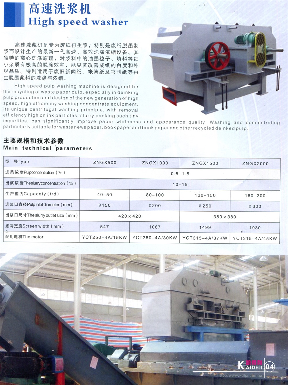 高速洗漿機1